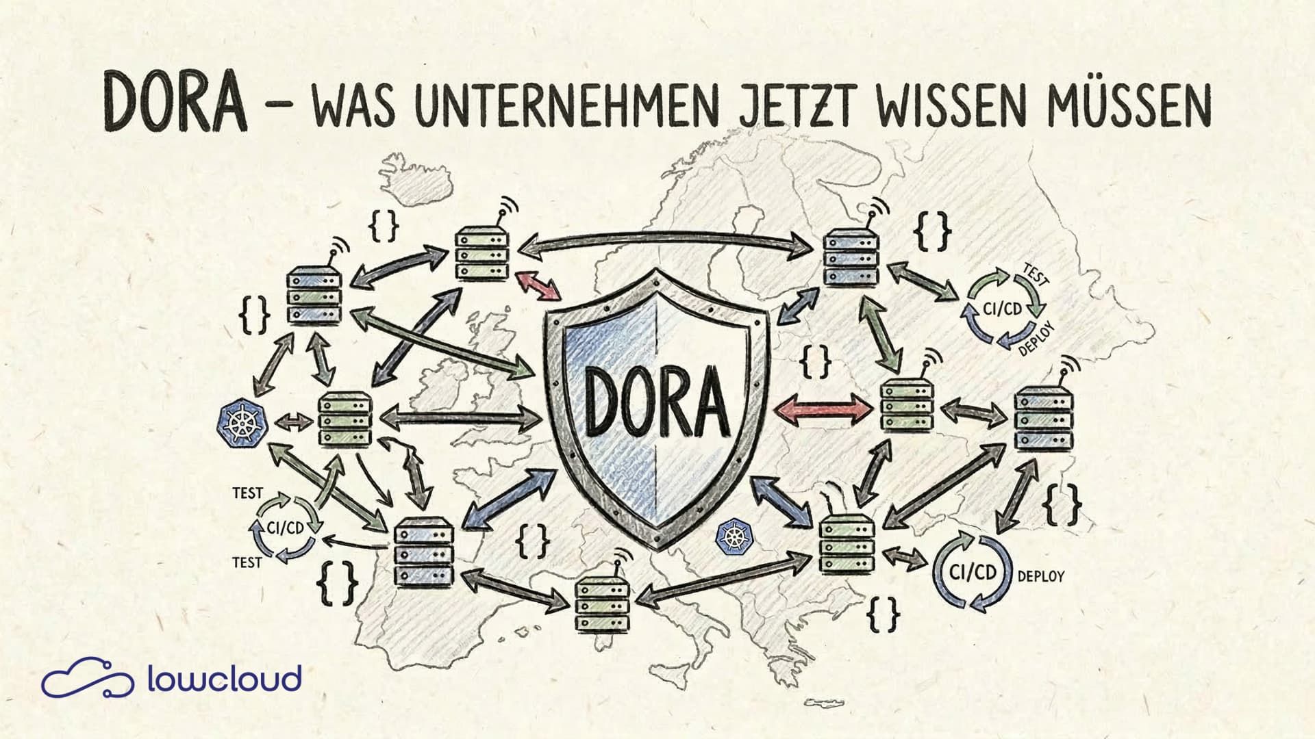 DORA Compliance for DevOps: What the EU Resilience Act Means