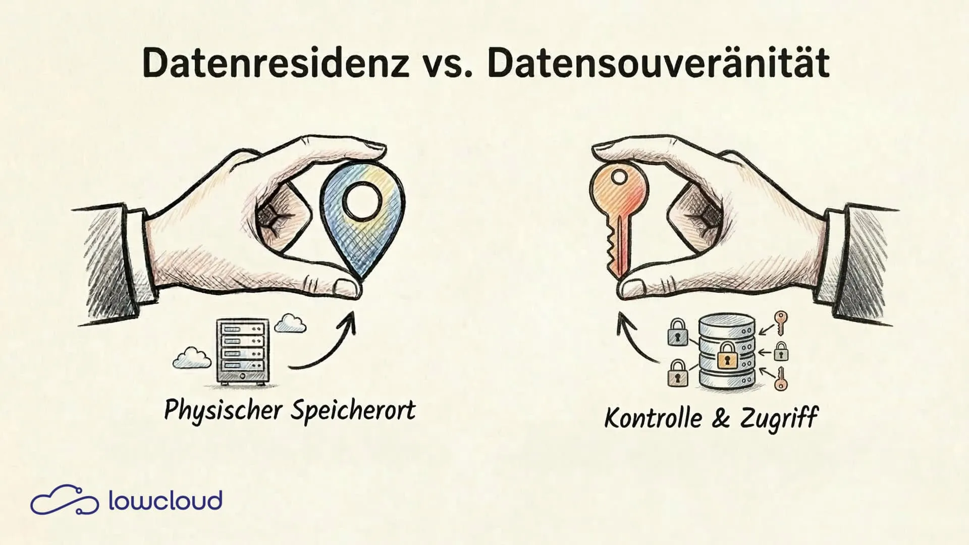Data Residency vs. Data Sovereignty: What Really Matters