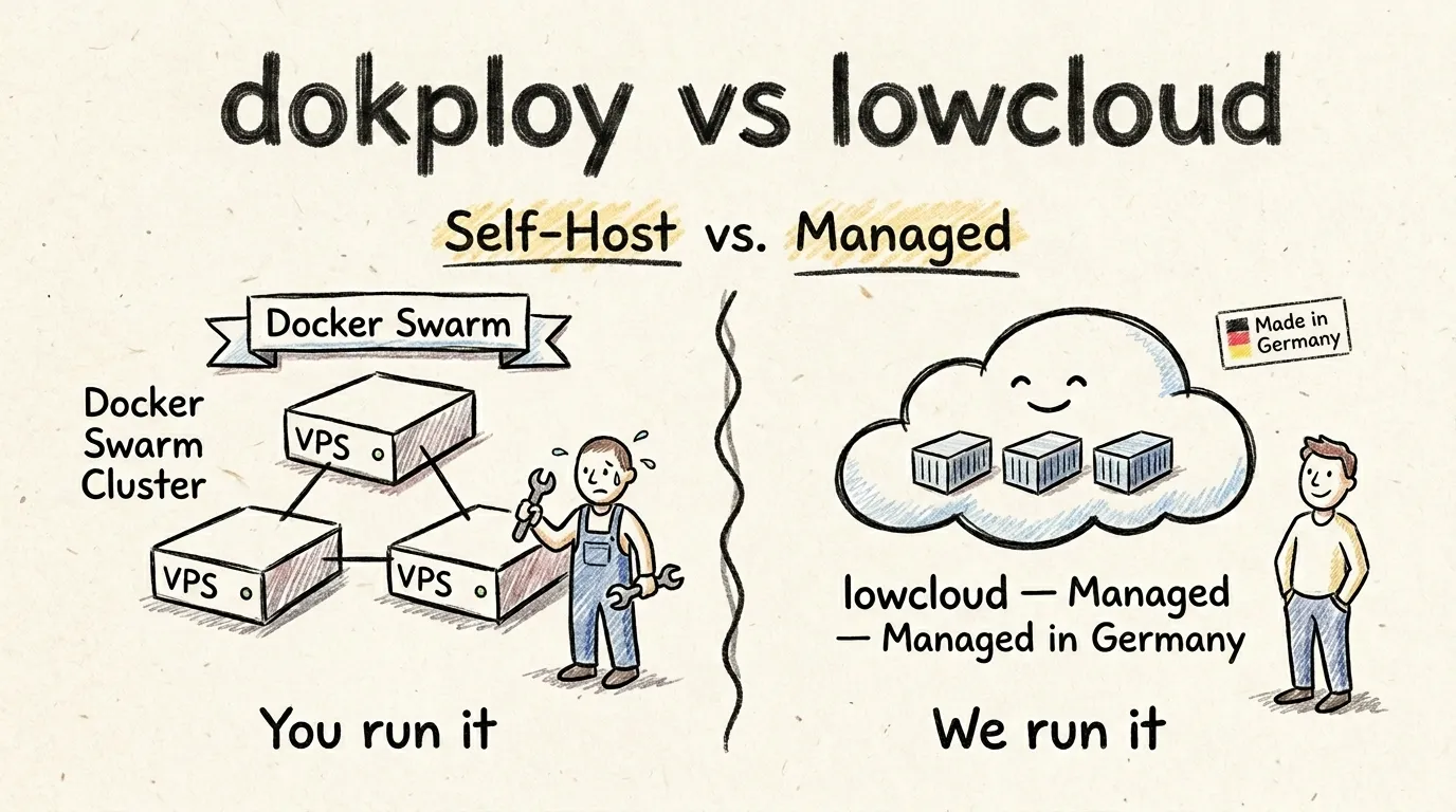 lowcloud vs. Dokploy: Multi-node self-host or managed?